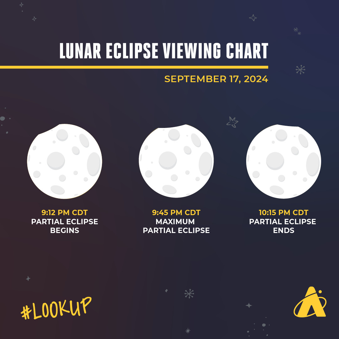 Adler Planetarium infographic depicting a viewing chart for the September 17, 2024, lunar eclipse. Shows key times for the partial eclipse phases.