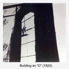 A worker silhouette within the Hollywoodland sign's letter structure, emphasizing the scale and construction of the iconic letters during its original installation.