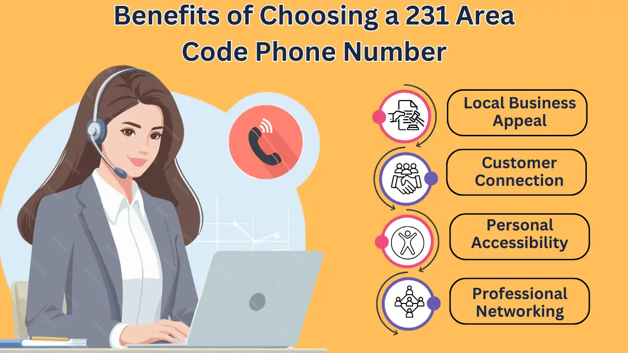 Benefits of Choosing a 231 Area Code Phone Number