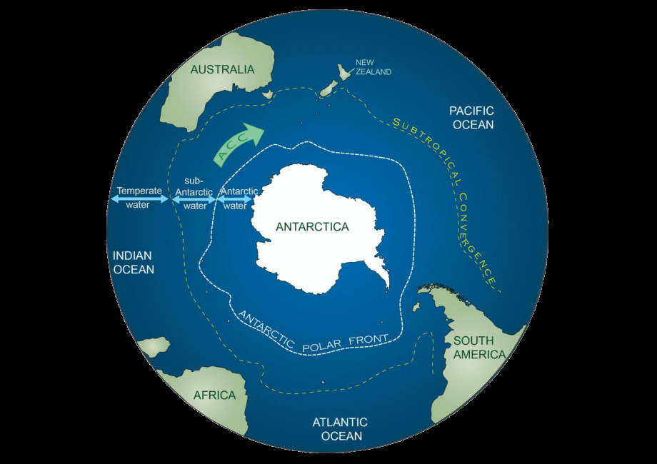 Antarctic circumpolar current