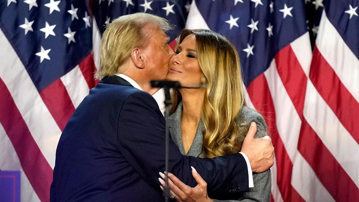 President Donald Trump's Election Victory in 2024