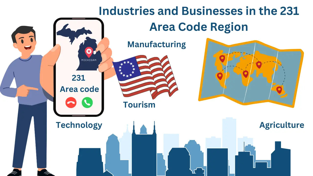 Industries and Businesses in the 231 Area Code Region