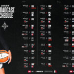 Where to Watch Las Vegas Aces vs Indiana Fever: Game Day Broadcast Guide