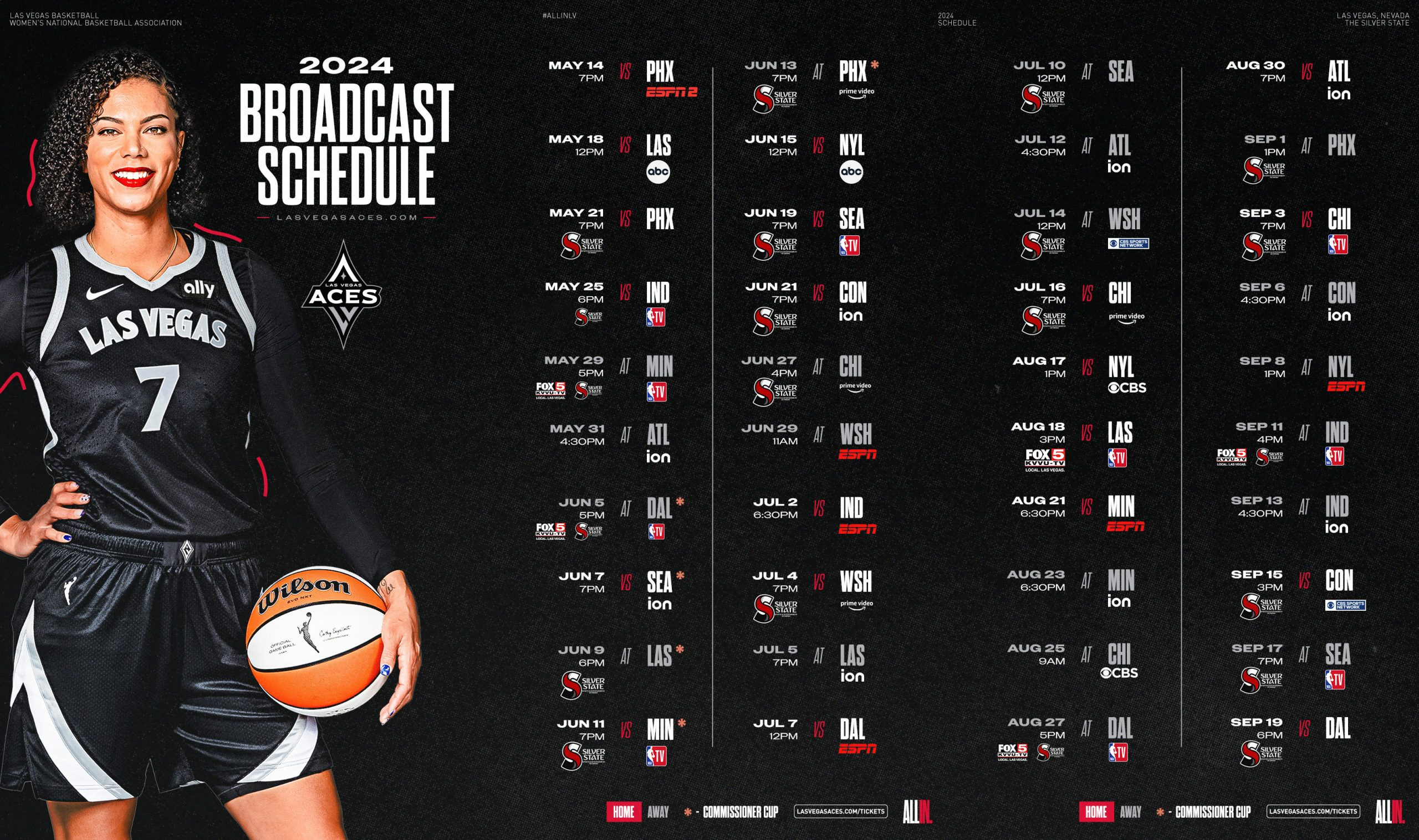 Where to Watch Las Vegas Aces vs Indiana Fever: Game Day Broadcast Guide