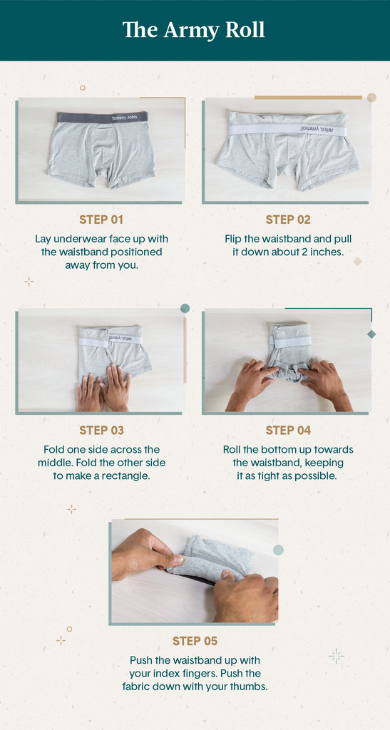 Instructional chart showing how to fold underwear using the army roll