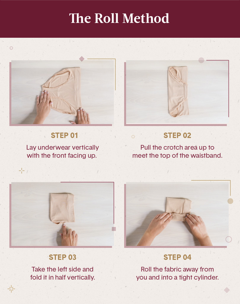 Instructional chart showing how to fold underwear using the roll method