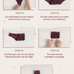 Instructional chart showing how to fold underwear using the square method